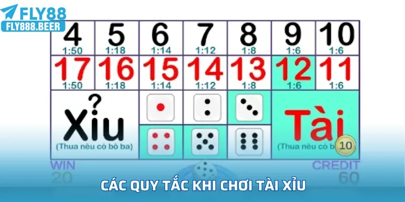 Các quy tắc khi chơi tài xỉu