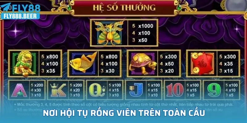 Nơi hội tụ rồng viên trên toàn cầu!